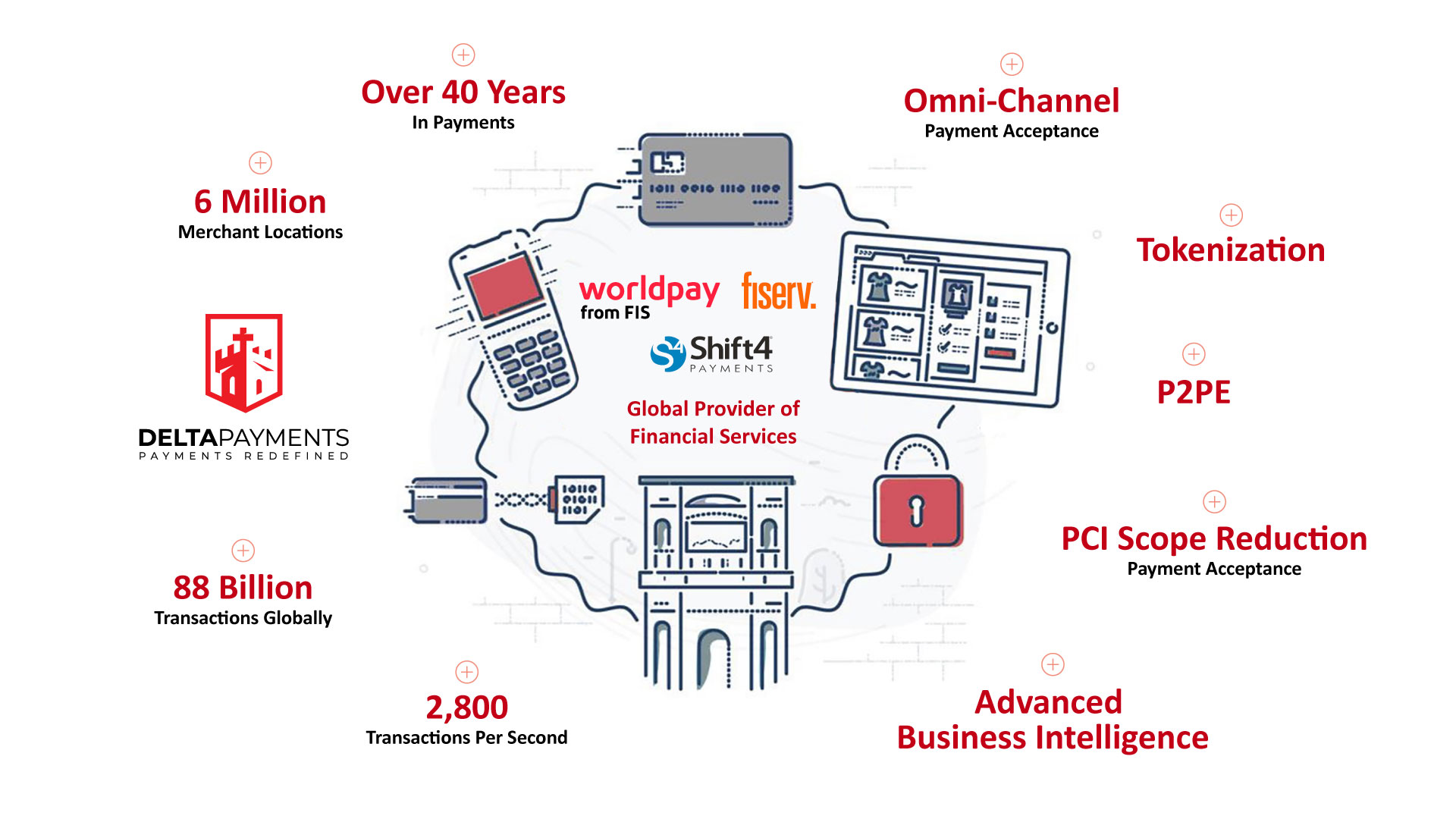business-intelligence-graphic-3